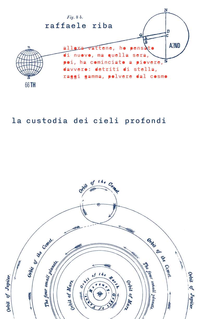 La custodia dei cieli profondi (The deep-sky guardian)